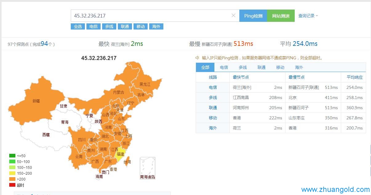 阿姆斯特丹机房